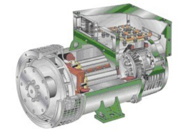 郫县发电机内部结构图
